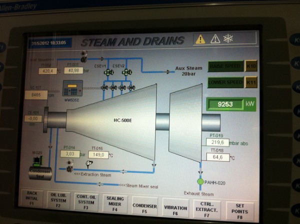 PLC Programming