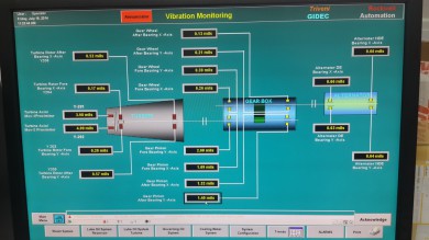 Turbine Protection  system setting