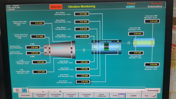 Turbine Protection  system setting
